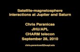 Satellite-magnetosphere Interactions at Jupiter and Satun · 2018. 8. 31. · Wong (2004), Radiation effects on the surfaces of the Galilean satellites, in Jupiter: The Planet, Satellites