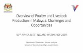 Overview of Poultry and Livestock Production in Malaysia: … · 2020. 1. 13. · Overview of Poultry and Livestock Production in Malaysia: Challenges and Opportunities Department