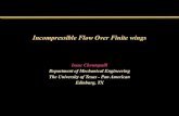 Isaac Choutapalli Department of Mechanical Engineering The ...There are two primary differences between airfoil and finite wing properties. One: finite wing generates induced drag.