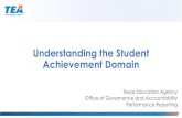 Understanding the Student Achievement domainFor elementary and middle schools, STAAR comprises 100% of the domain score. Elementary example: A. 36. component score scales to a . 62