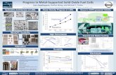 Progress in Metal-Supported Solid Oxide Fuel Cells 0 50 100 ......Electrochemical Technologies Group, Lawrence Berkeley National Laboratory, Berkeley, CA 94720, USA Progress in Metal-Supported
