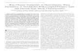 IEEE TRANSACTIONS ON ANTENNAS AND PROPAGATION, …fw-lab.org/assets/papers/IJ29_IEEE_TAP_53_753_2005.pdfis the class of EM boundary value problems (BVPs) that tend toward ray chaos