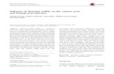 Influence of dimethyl sulfide on the carbon cycle and biological … · 2018. 3. 8. · Abstract Dimethyl sulﬁde (DMS) is a signiﬁcant source of marine sulfate aerosol and plays
