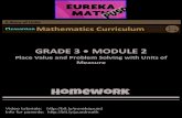 GRADE 3 • MODULE 2msvecorewashington.weebly.com/uploads/2/3/1/5/...Homework. 3 GRADE Mathematics Curriculum GRADE 3 • MODULE 2 Module 2: Place Value and Problem Solving with Units