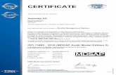 MDSAP16 081282 MDSAP16 EN - Aesculap Implant Systems · 2020. 11. 18. · Aesculap AG Am Aesculap-Platz 78532 Tuttlingen Germany Design and Development, Production, Technical Service