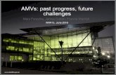AMVs: past progress, future challengescimss.ssec.wisc.edu/iwwg/iww13/talks/02_Tuesday/1040_IWW...• AMVs have correlated errors in space and time. To alleviate problems, data is thinned