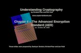Understanding Cryptography...Internal Structure of AES • AES is a byte-oriented cipher • The state A (i.e., the 128-bit data path) can be arranged in a 4x4 matrix: with A0,…,