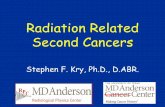 Radiation Related Second Cancers - MD Anderson Cancer Centerirochouston.mdanderson.org/RPC/Publications/RPC...Second Cancer Risk • 9% of patients developed a second cancer. • Why?