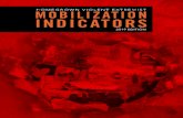 Homegrown Violent Extremist Mobilization Indicators...GROUP B PREPARATION 7 Suspiciously obtaining or attempting (illegally or otherwise) to obtain explosive precursors Observable