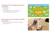 Management of charging demand on smart grid - BME KUKGkukg.bme.hu/wp-content/uploads/2019/07/2_eloadas.pdf · 2019. 7. 1. · 2. The charging session is divided into shorter periods,