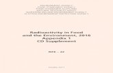 Radioactivity in Food and the Environment, 2016 Appendix 1 ... · Radioactivity in Food and the Environment, 2016 Appendix 1 CD Supplement RIFE – 22 October 2017. 2 CD Appendix.