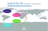 UNHCR PUBLIC HEALTHUNHCR PUBLIC HEALTH 2014 ANNUAL REGIONAL OVERVIEW EAST, HORN & SOUTHERN AFRICA.25 4.8 99 % Djibouti.50 1.7 98 % Kenya.21 1.6 97 % Zambia.65 …