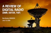 A Review of Digital Radio (DMR, DSTAR, YSF)...Alinco DJ-MD5TGP: $160 RadioDDity GD-73: $60 TYT MD9600DMR: $270 Anytone AT-D578UV: $400 More DMR RF & Growing MANY Brands HTs are inexpensive