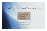 SOMA, Excel and Data Analysisringle@nscl.msu.edu From Detection to Analysis Online Offline Timing Control -CS Server/Mass Measure Signal Detection-MCP Signal Collection-scope Data