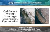 California Water Shortage Emergency Declaration · Monthly water production report to SWRCB. SWRCB Enforcement Actions 1. Water Waste Prohibitions –Local agency could fine up to