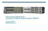 Technical Deep Dive Catalyst 3750-X and Catalyst 2960-S - …Supports all Cisco Catalyst 2000 and Catalyst 3000 Layer 2 features, including hot standby protocols; supports Cisco StackPower