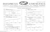 Survey of Current Business Weekly Business Supplement...BUSINESS September 18,1964 STATISTICS A WEEKLY SUPPLEMENT TO THE SURVEY OF CURRENT BUSINESS Available only with subscription