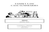 FAMILY LAW CASE SUMMARIES - FICPA · 2016. 6. 18. · FAMILY LAW CASE SUMMARIES 2010 January - June CYNTHIA L. GREENE Law Offices Greene Smith & Associates, P.A. Miami, Florida .