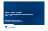 MUAC SSAS Process - SKYbrary · 2019. 8. 29. · MUAC SSAS Process ES2 WS1-2013 Software Safety Assessment Workshop 7- 8 May 2013 Marinella LEONE, ASD MUAC Morten Trier HANSEN, ENG