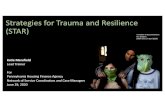 Strategies for Trauma and Resilience...baths • Practice relaxation response exercises • Dance • Take walks • Practice moderation • Practice what puts you in touch with sacredness