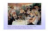 Renoir, Colazione dei canottieri , 1881. Olio su tela, 129,5x172,7. … · 2018. 2. 1. · In primo piano, a sinistra nella donna che gioca col cane si riconosce Aline Charigot (1),