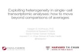 Exploiting heterogeneity in single-cell transcriptomic analyses: … · 2020. 12. 1. · Exploiting heterogeneity in single-cell transcriptomic analyses: how to move beyond comparisons