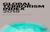 Measuring the impact of terrorism · hundred deaths from terrorism in 2017, and five that recorded more than a thousand. The global economic impact of terrorism was US$52 billion