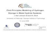 First-Principles Modeling of Hydrogen Storage in Metal Hydride … · 2020. 11. 21. · First-Principles Modeling of Hydrogen Storage in Metal Hydride Systems J. Karl Johnson & David