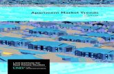 Apartment Market Trends - University of Nevada, Las Vegas · 2020. 2. 4. · APARTMENT TR 2019’Q4 The vacancy rate ranged from 1 percent in the 89005 zip code, to 16.9 percent in