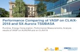 Performance Comparing of VASP on CLAIX- 2018 and SX ......VASP on Aurora vs. Claix18 VASP Power Efficiency 10 Aurora • Power 95-120 Watt per card incl. VH (Xeon is ~340 Watt per