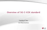 Overview of 5G C-V2X standard5gvs.org/pdf/5G summit 자료_서한별.pdf · 2020. 11. 27. · 3GPP V2X phase 2 based on LTE 3GPP V2X phase 1 based on LTE Backward compatible Non-backward