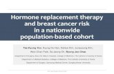 Hormone replacement therapy and breast cancer risk in a ...gbcc.kr/upload/Tae Kyung Yoo_HRT_BreastCancer_GBCC.pdfTae-Kyung Yoo, Kyung Do Han, DaHye Kim, Juneyoung Ahn, Woo-Chan Park,