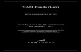 VAM Funds (Lux) Funds (Lux...VAM Funds (Lux) 6 Report of the Board of Directors To the Shareholders of VAM Funds (Lux) 26, avenue de la Liberté L-1930 Luxembourg Grand Duchy of Luxembourg