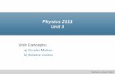 Physics 2111 Unit 3 - College of DuPage · 2019. 9. 5. · Physics 2111 Unit 3 Unit Concepts: a) Circular Motion b) Relative motion. Where are we? Mechanics Lecture 3, Slide 2. Mechanics