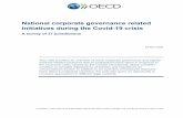 National corporate governance related initiatives during the Covid … · 2020. 5. 28. · 1 NATIONAL CORPORATE GOVERNANCE RELATED INITIATIVES DURING THE COVID-19 CRISIS © OECD 2020