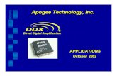 Apogee Technology, Inc.skory.z-net.hu/alkatresz/digital amp 906-000007.pdfPower IC DDX Power IC DDX-8000 DDX Power IC DDX Power IC I2S A I2S B I2S C Audio Decode/ MPEG µC I2C I2C