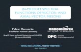 IN-MEDIUM SPECTRAL FUNCTIONS OF VECTOR- AND ......IN-MEDIUM SPECTRAL FUNCTIONS OF VECTOR- AND AXIAL-VECTOR MESONS Fabian Rennecke Brookhaven National Laboratory — RHIC/AGS ANNUAL