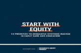 START WITH EQUITY · the case of Indigenous communities, genocide. Centuries-long battles for human and civil rights for Black, Indigenous, Latinx, and other communities of color