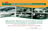 Market Relevant Codes and Communication Leadership · 2020. 7. 7. · 2. NFACC PROJECT ACHIEVEMENTS FINAL REPORT APRIL 2017 - MARCH 2018. The ‘Market Relevant Codes and Communications