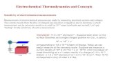 Electrochemical Thermodynamics and Concepts · 2021. 1. 11. · Electrochemical Thermodynamics and Concepts Sensitivity of electrochemical measurements Measurements of electrochemical