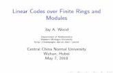 Linear Codes over Finite Rings and Moduleshomepages.wmich.edu/~jwood/eprints/Wuhan-06.pdfEP for linear codes of length 1 I Dinh, L opez-Permouth: EP for linear codes over A of length