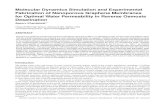 Molecular Dynamics Simulation and Experimental Fabrication ...apoorvkh.com/Graphene-Water-Filtration/data/paper.pdfGraphene oxide framework (GOF), carbon nanotubes (CN), graphyne (Gy),