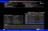 86A-200 SERIES STAINLESS STEEL 3-PIECE FULL PORT ......• Valve Design: MSS SP-110, NACE MR0175 (2000) & MR0103 (2012) • End Connections: Socket-weld per ASME B16.11 • Valve Marking: