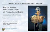 District Portable Instrumentation Overview• Uses a photometric light scattering configuration to measure airborne particles including dust, smoke, fumes and mists • Measures particles
