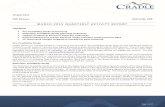 MARCH 2015 QUARTERLY ACTIVITY REPORT...Page 1 of 12 30 April 2015 ASX Release ASX Code: CXX MARCH 2015 QUARTERLY ACTIVITY REPORT Highlights Pre-Feasibility Study announced Definitive