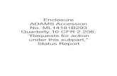 Enclosure ADAMS Accession No. ML14181B293 Quarterly ...• On November 4, 2013, an acknowledgement letter (ADAMS Accession No. ML13275A306) was issued. • On February 28, 2014, a