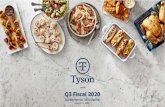 Q3 Fiscal 2020 · 2020. 8. 3. · Q3 FY20 $636 17.4%. Tyson Foods, Inc. Q3 FY20. Sales volume ↓ 23.8% Average price ↑ 11.6%. 1. Represents a non-GAAP financial measure. Adjusted