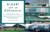EDP at a Glance - EDP Universityedpuniversity.edu/wp-content/uploads/EDP-at-a-Glance... · 2018. 2. 19. · Created in 2005, EDP at a Glance aims to gather data related to the Institution’s