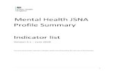 Mental Health JSNA Profile Summary Indicator list Indicator...Admission episodes for alcohol-related conditions (Broad) Yes Yes 4 Indicator Name A p A c o al p e Ward Percentage with
