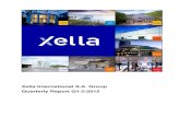 Xella International S.A. Group Quarterly Report Q1-2/2015...Xella International S.A. Group Q1-2/2015 4 of 50 Business Highlights Q1-2/2015 Higher sales Q1 2015 vs. Q1 2014 despite